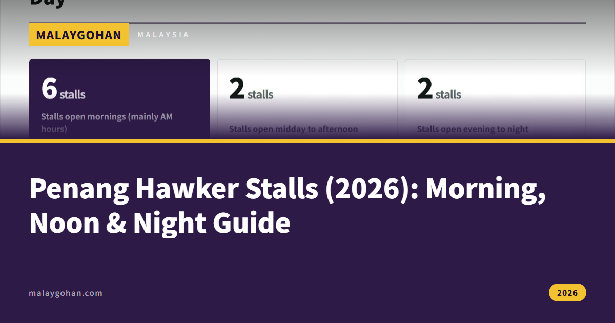 Penang Hawker Stalls (2026): Morning, Noon & Night Guide