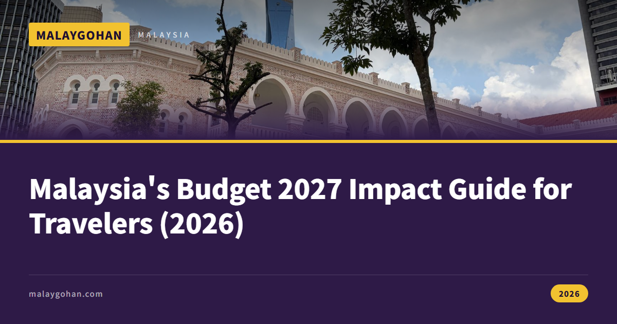 Malaysia's Budget 2027 Impact Guide for Travelers (2026)