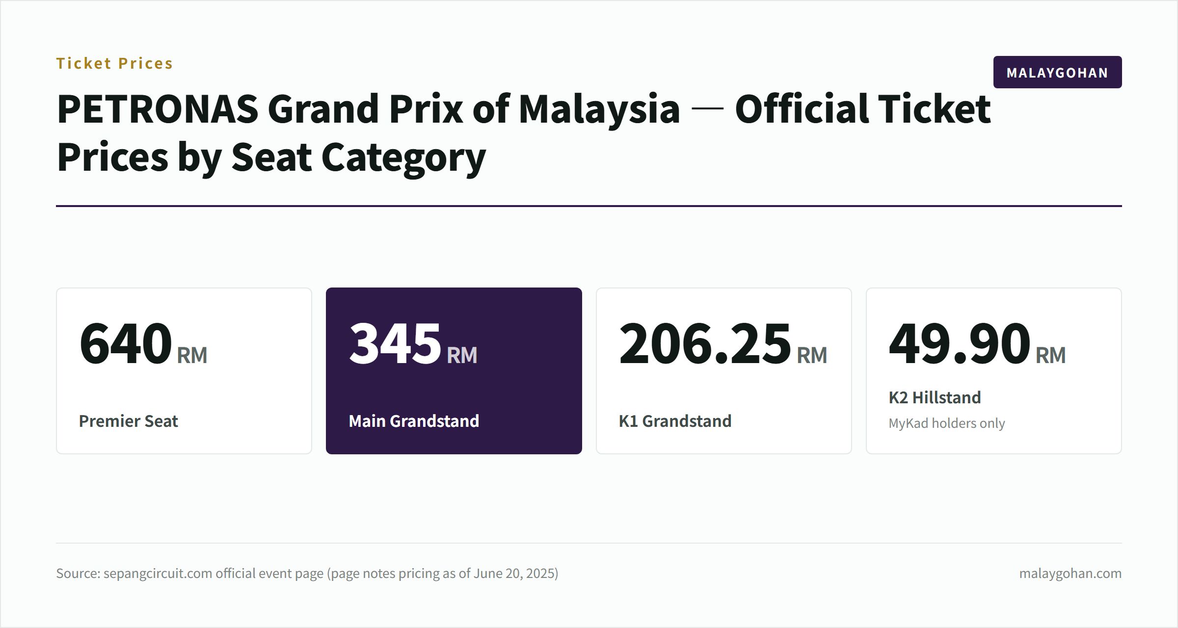 MotoGPマレーシア2026|日程とセパン観戦後の店選び方